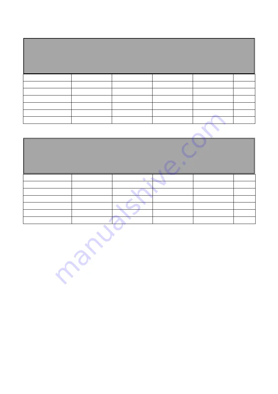 Satel SATEL-EASy+ YM6010 User Manual Download Page 83