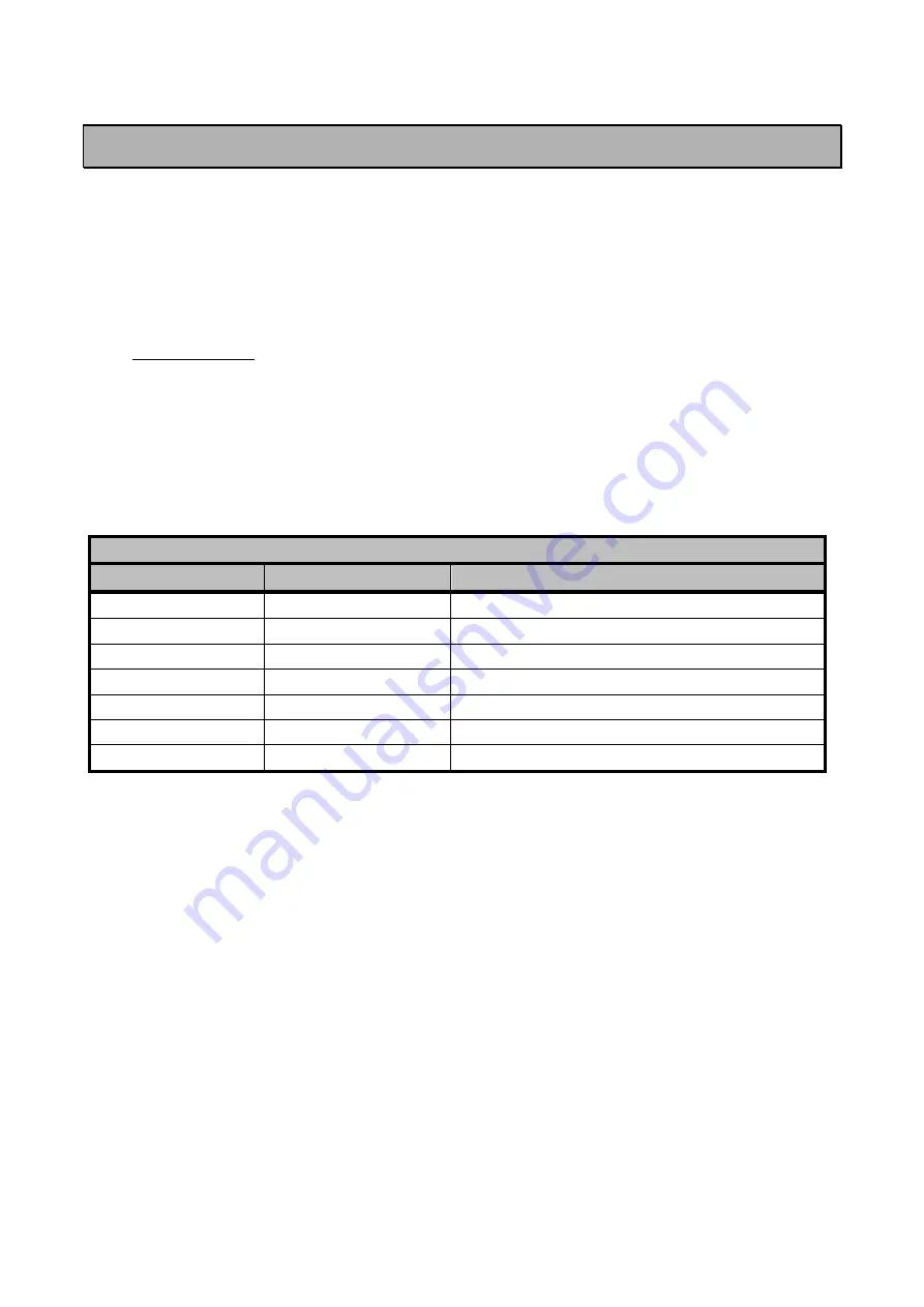 Satel SATEL-TR49 SnapOn Скачать руководство пользователя страница 33