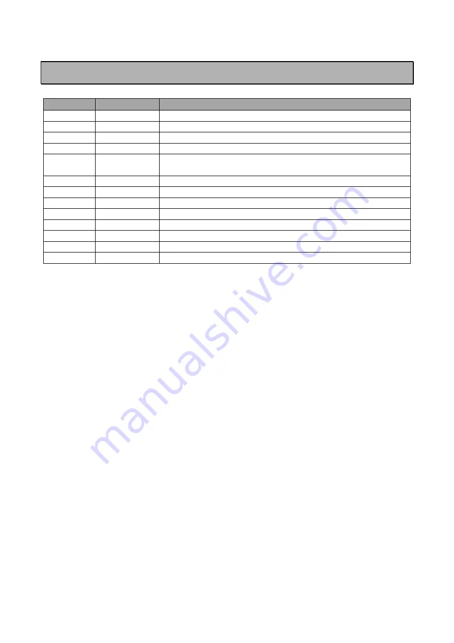 Satel SATEL-TR49 SnapOn Integration Manual Download Page 65