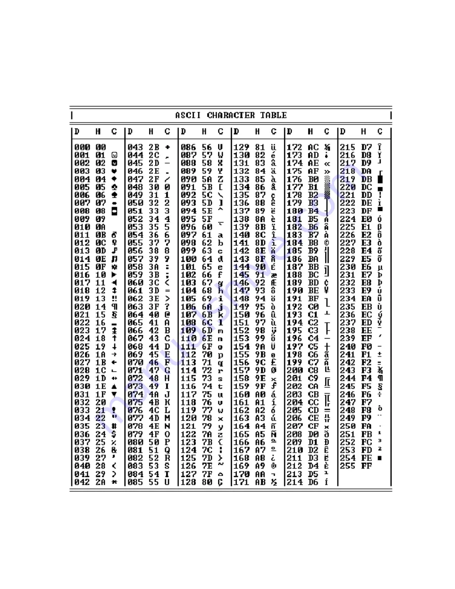 Satel SATELLINE-2ASxE User Manual Download Page 47