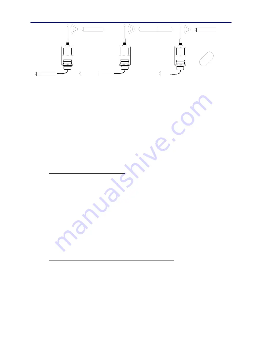 Satel SATELLINE-3AS SLR1 User Manual Download Page 23