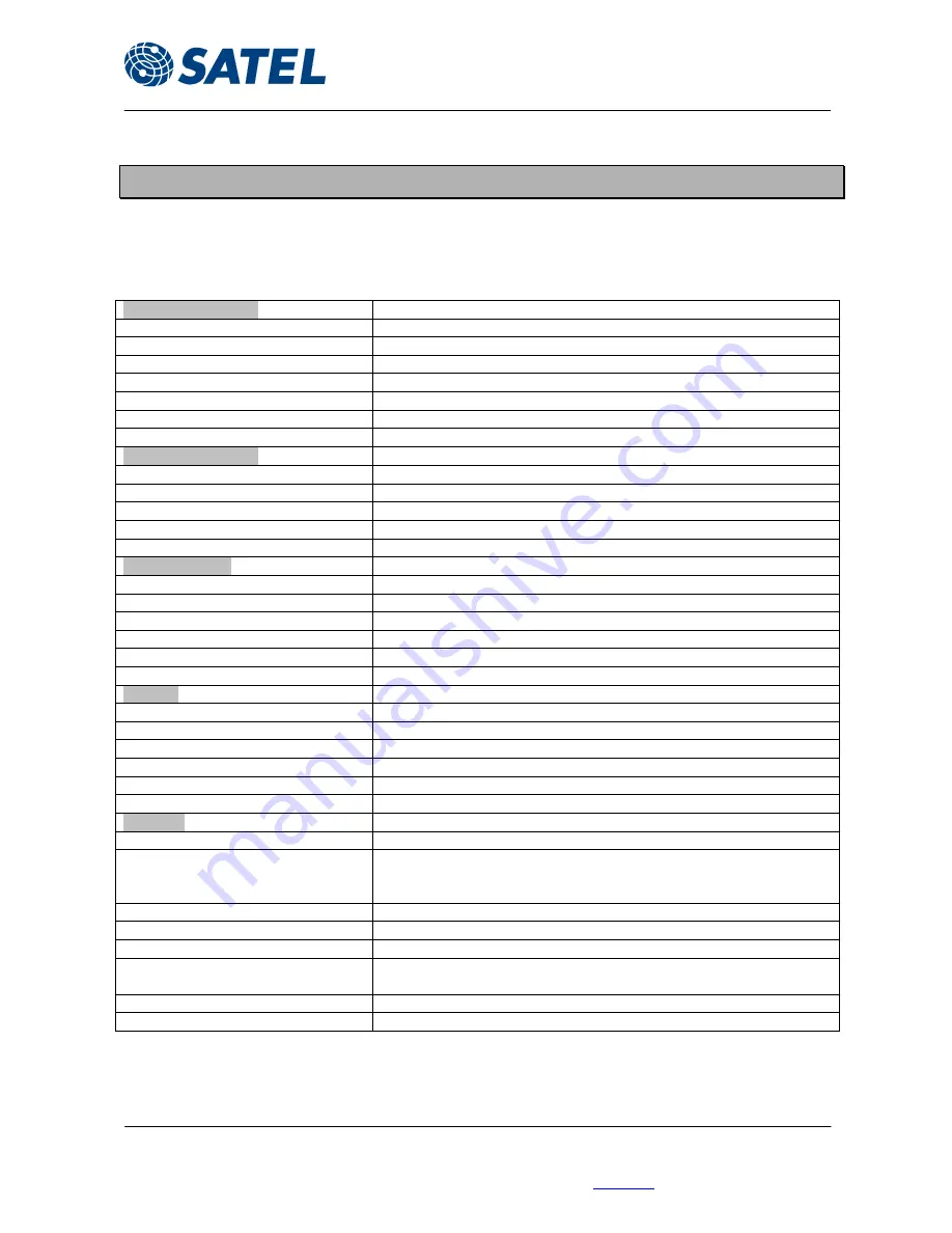 Satel SATELLINE-3AS/TC User Manual Download Page 6