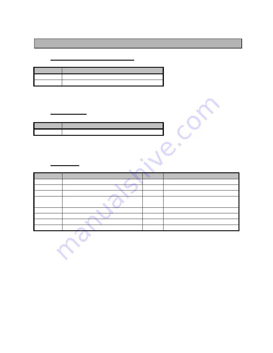 Satel SATELLINE-EASy Pro 35W User Manual Download Page 97