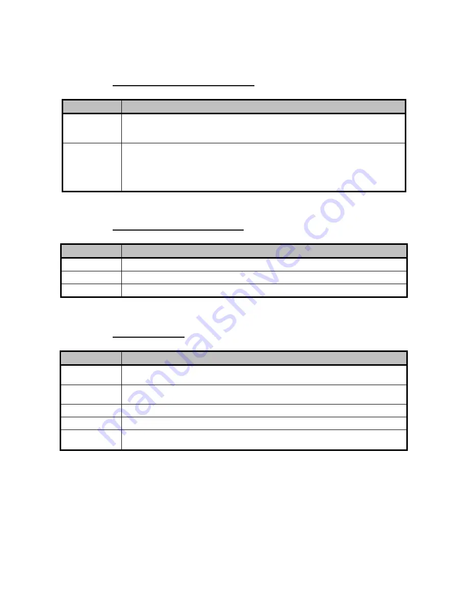 Satel SATELLINE-EASy User Manual Download Page 55