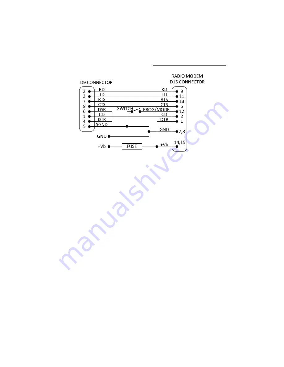 Satel SATELLINE-EASy User Manual Download Page 80