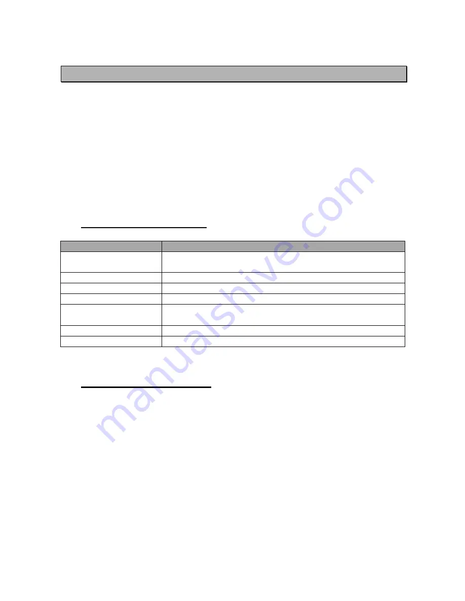 Satel SATELLINE-M3-R3 User Manual Download Page 8