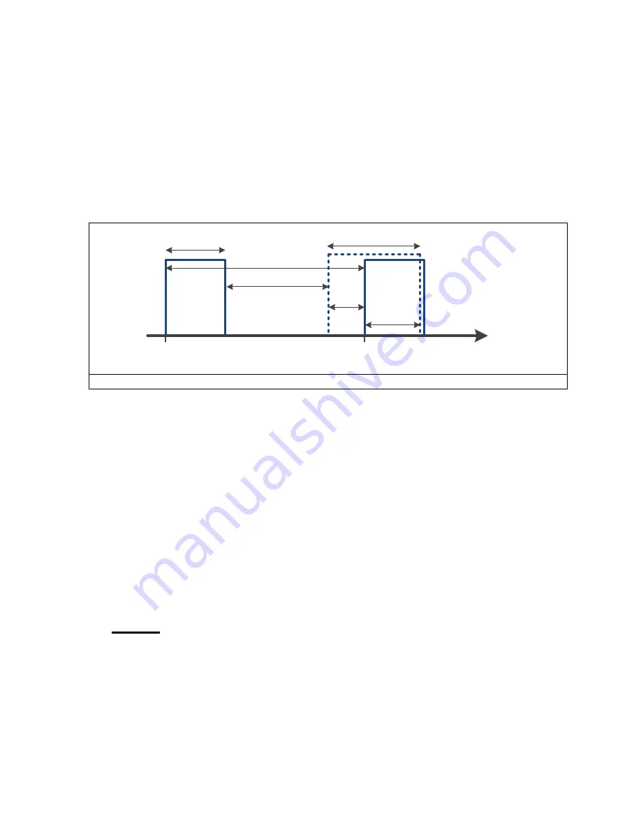 Satel SATELLINE M3-TR3 Integration Manual Download Page 17