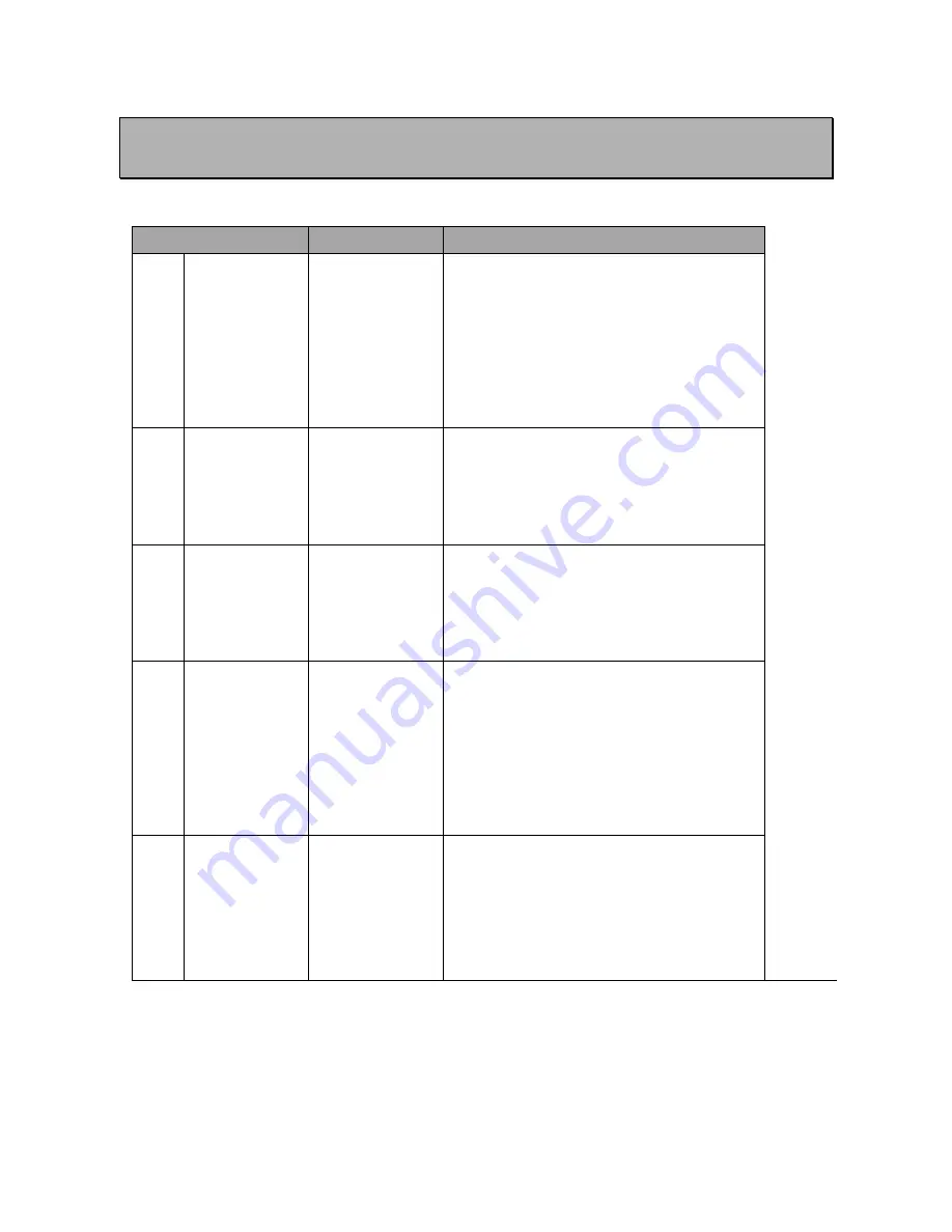 Satel SATELLINE M3-TR3 Integration Manual Download Page 18