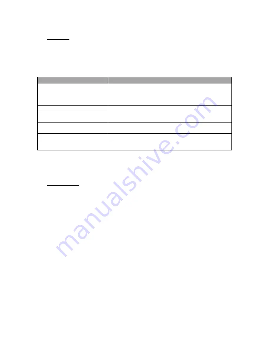 Satel SATELLINE M3-TR3 Integration Manual Download Page 20