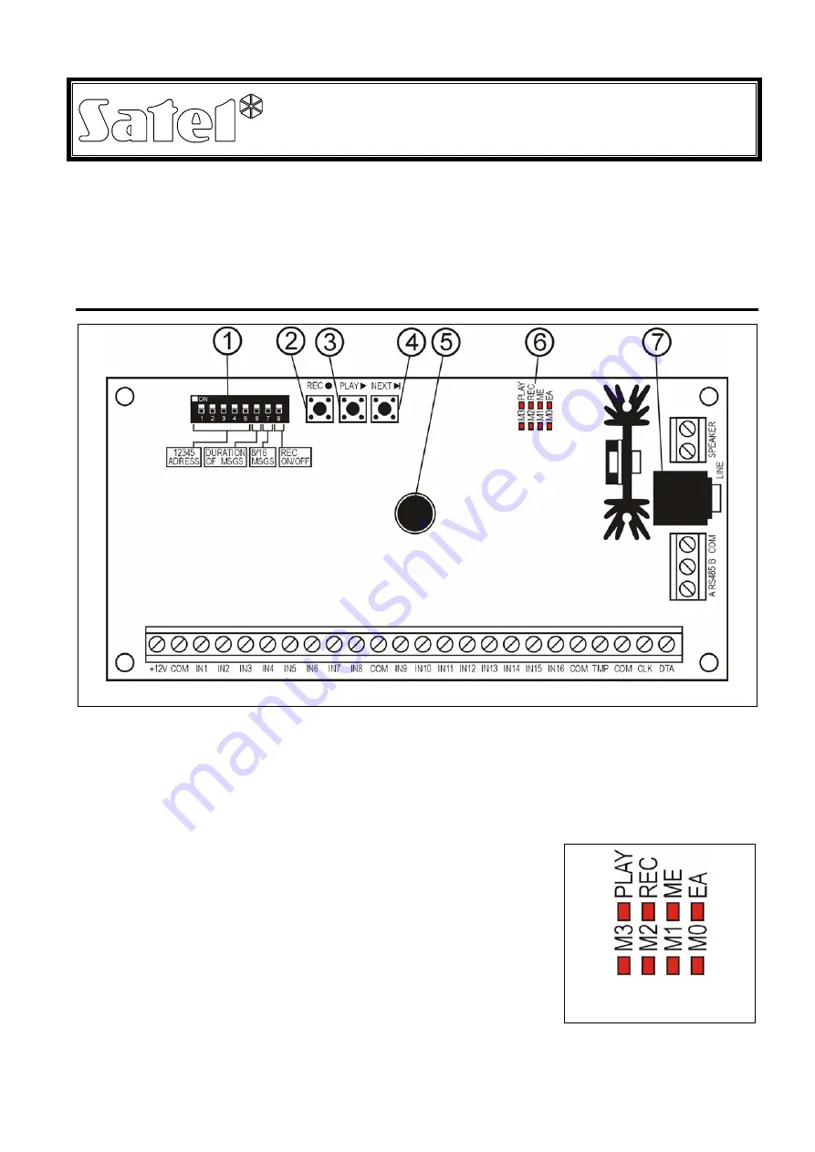 Satel VMG-16 Manual Download Page 1