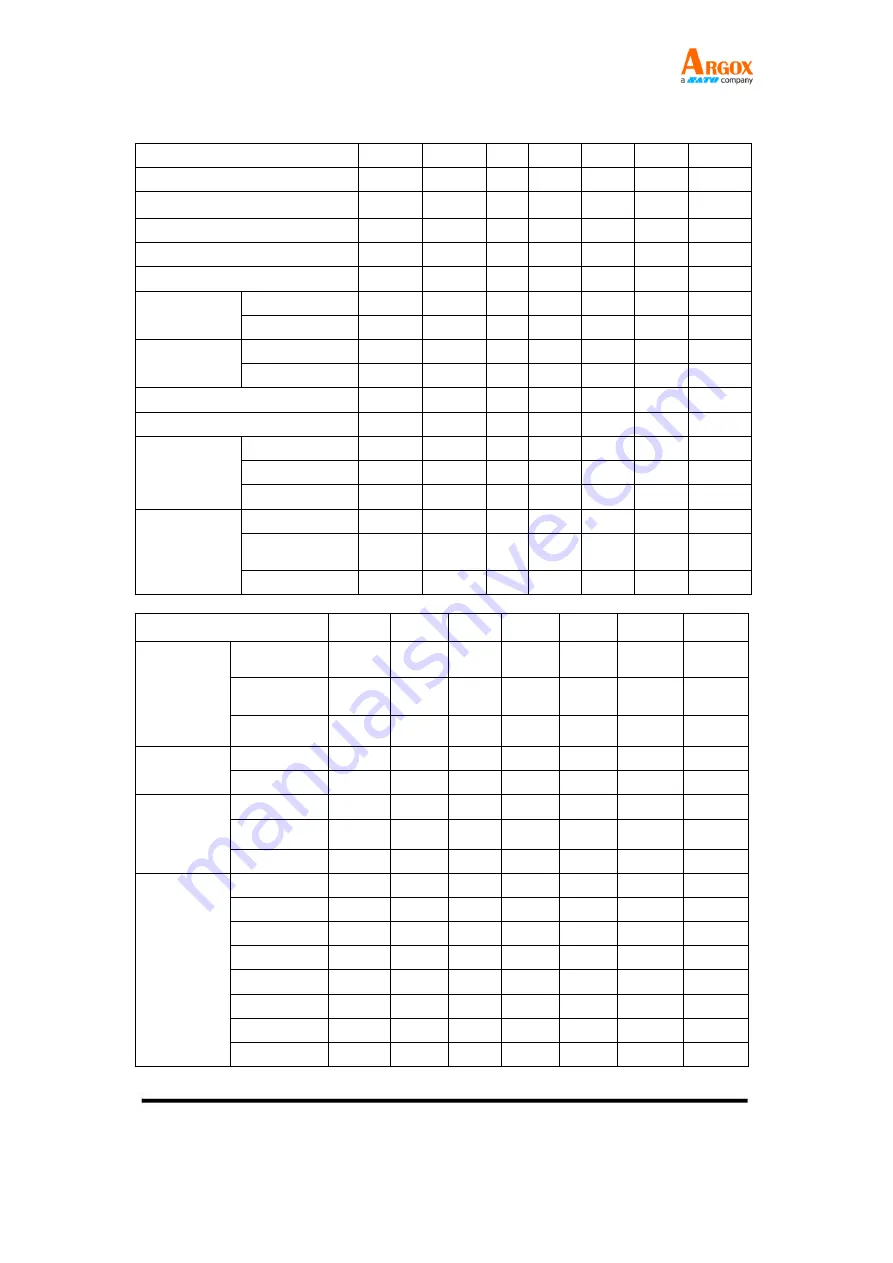 SATO Argon AS-9400DC User Manual Download Page 111