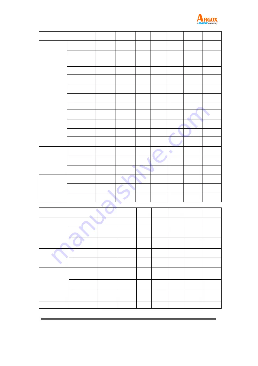 SATO Argon AS-9400DC User Manual Download Page 112