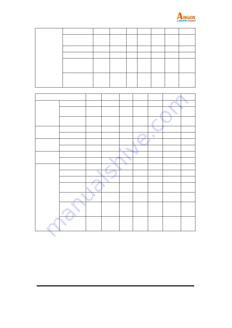 SATO Argon AS-9400DC User Manual Download Page 115