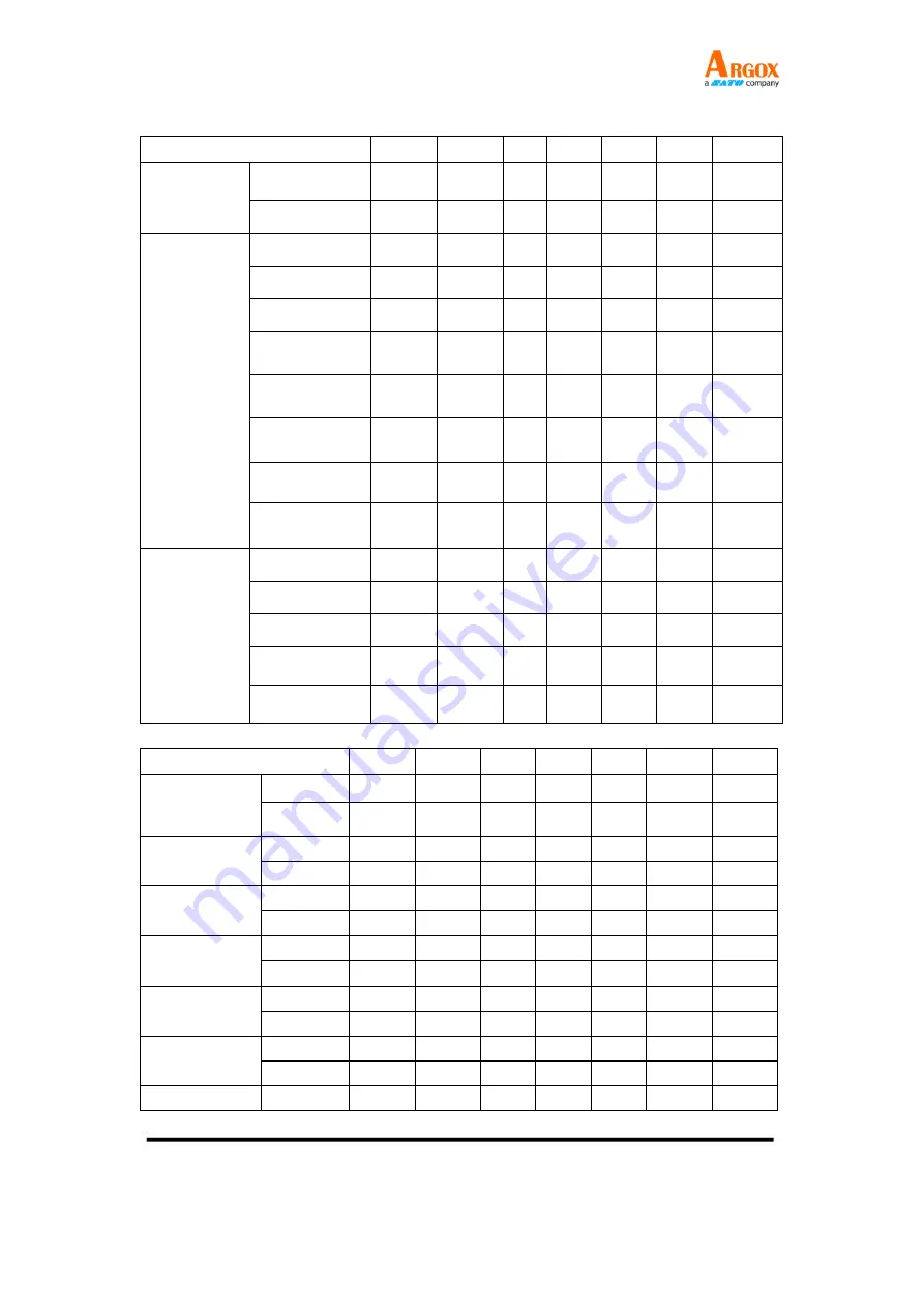 SATO Argon AS-9400DC User Manual Download Page 116