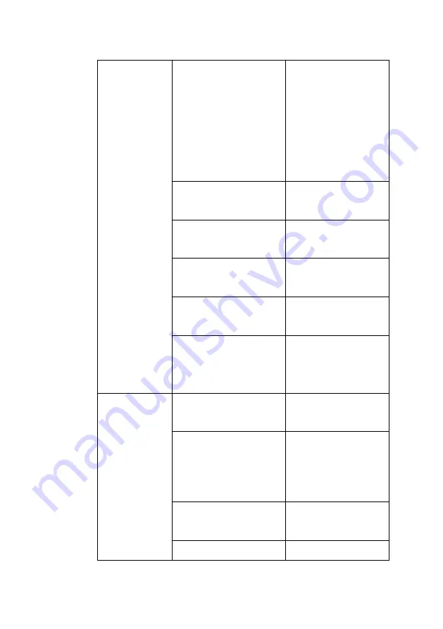 SATO Argox AP Series User Manual Download Page 76