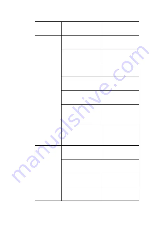 SATO Argox AP Series User Manual Download Page 82