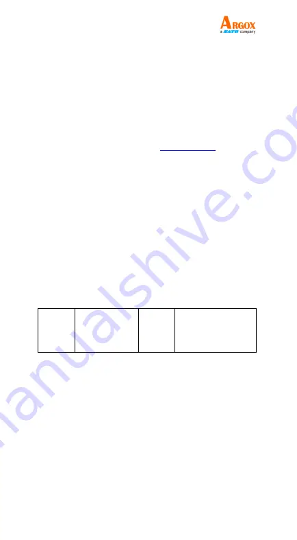 SATO Argox AR-3100 User Manual Download Page 72