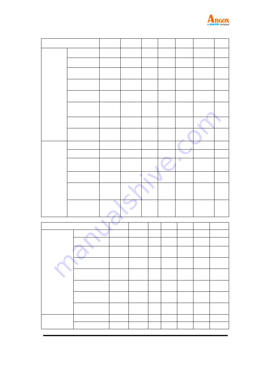 SATO ARGOX AS-9400DC User Manual Download Page 97