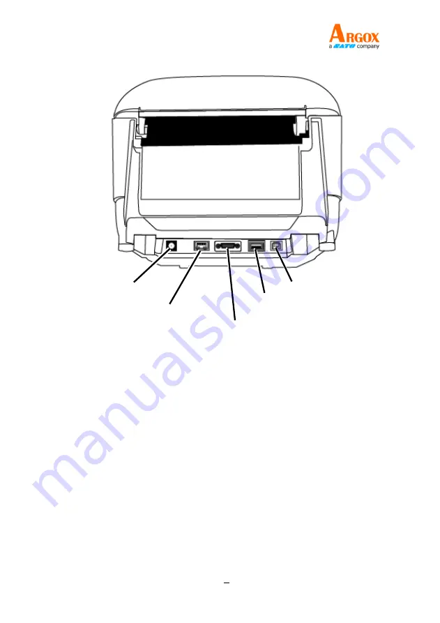 SATO ARGOX CP-EX Series Скачать руководство пользователя страница 10