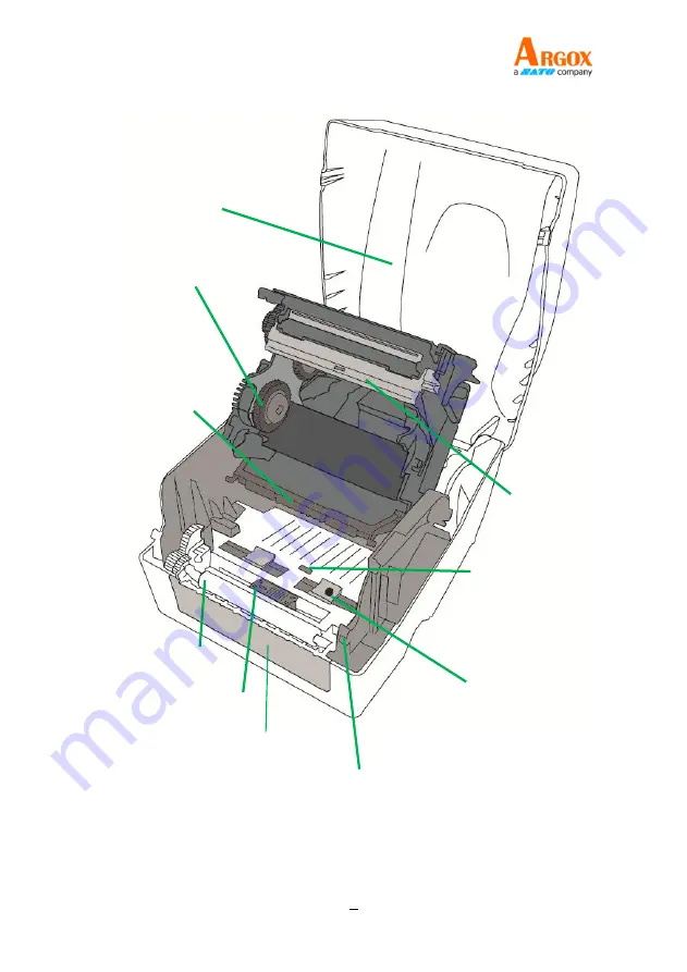 SATO ARGOX CP-EX Series Скачать руководство пользователя страница 12