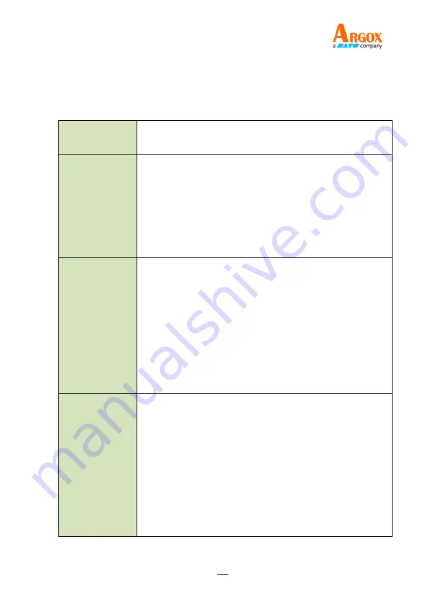 SATO ARGOX CP-EX Series User Manual Download Page 34