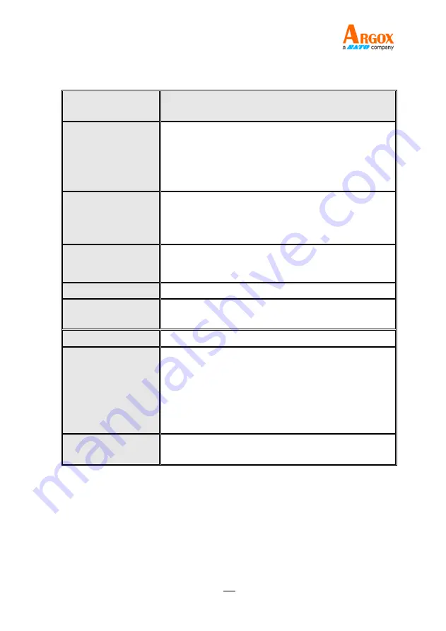 SATO ARGOX CP-EX Series User Manual Download Page 62