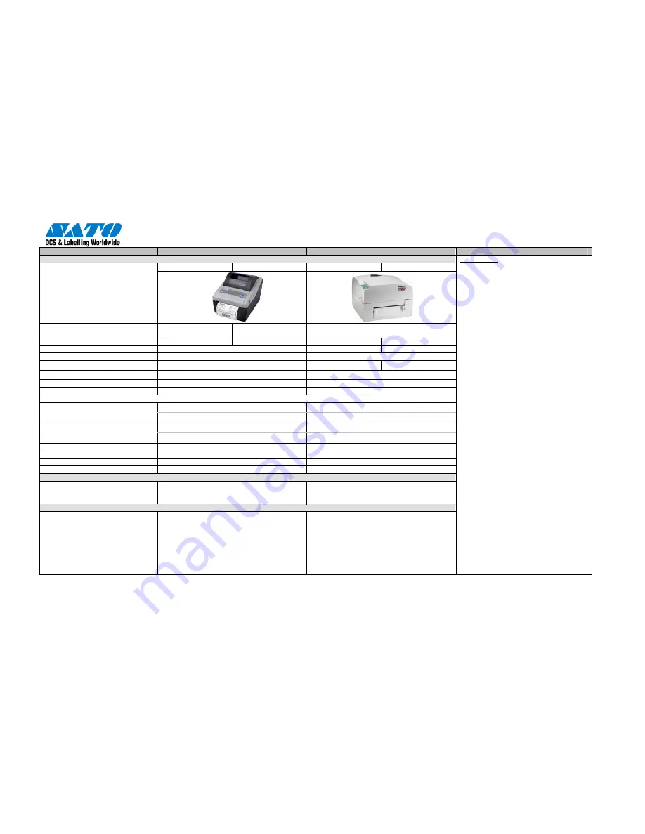 SATO CG4 Series Product Manual Download Page 26