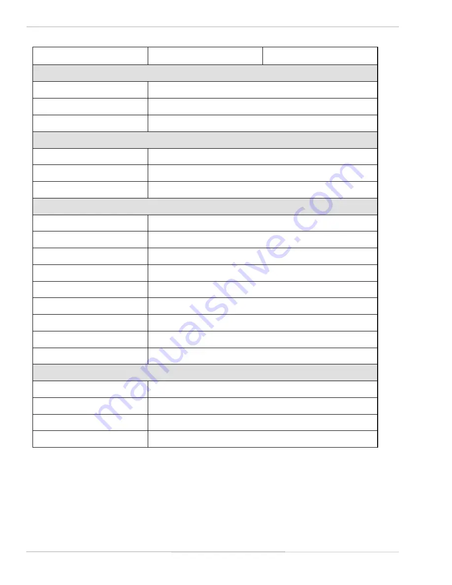 SATO CL608e Service Manual Download Page 18