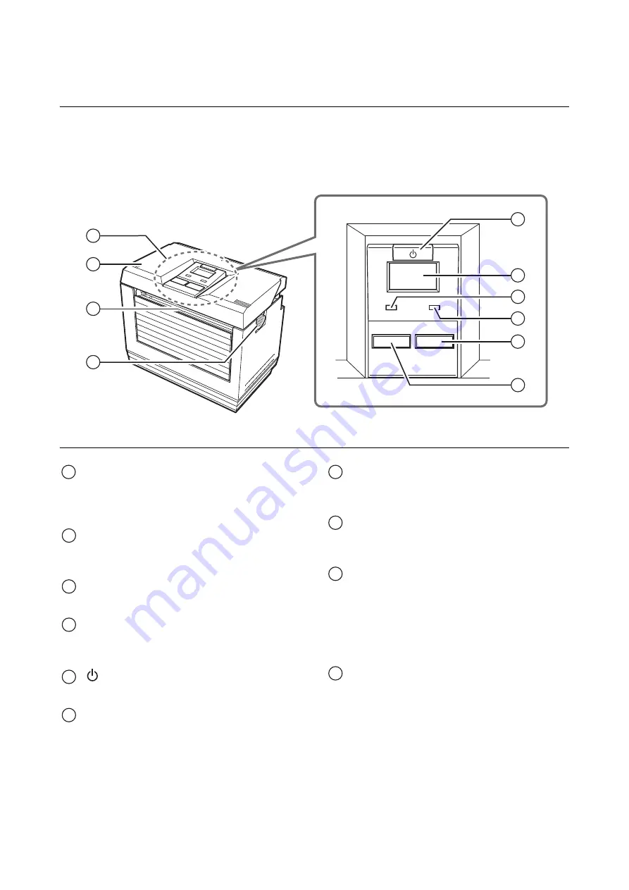 SATO CW408 Operator'S Manual Download Page 11