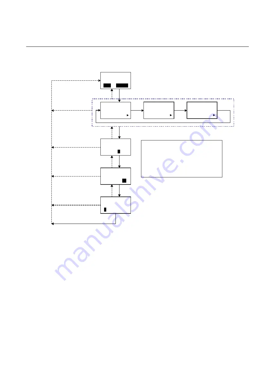 SATO CW408 Operator'S Manual Download Page 39