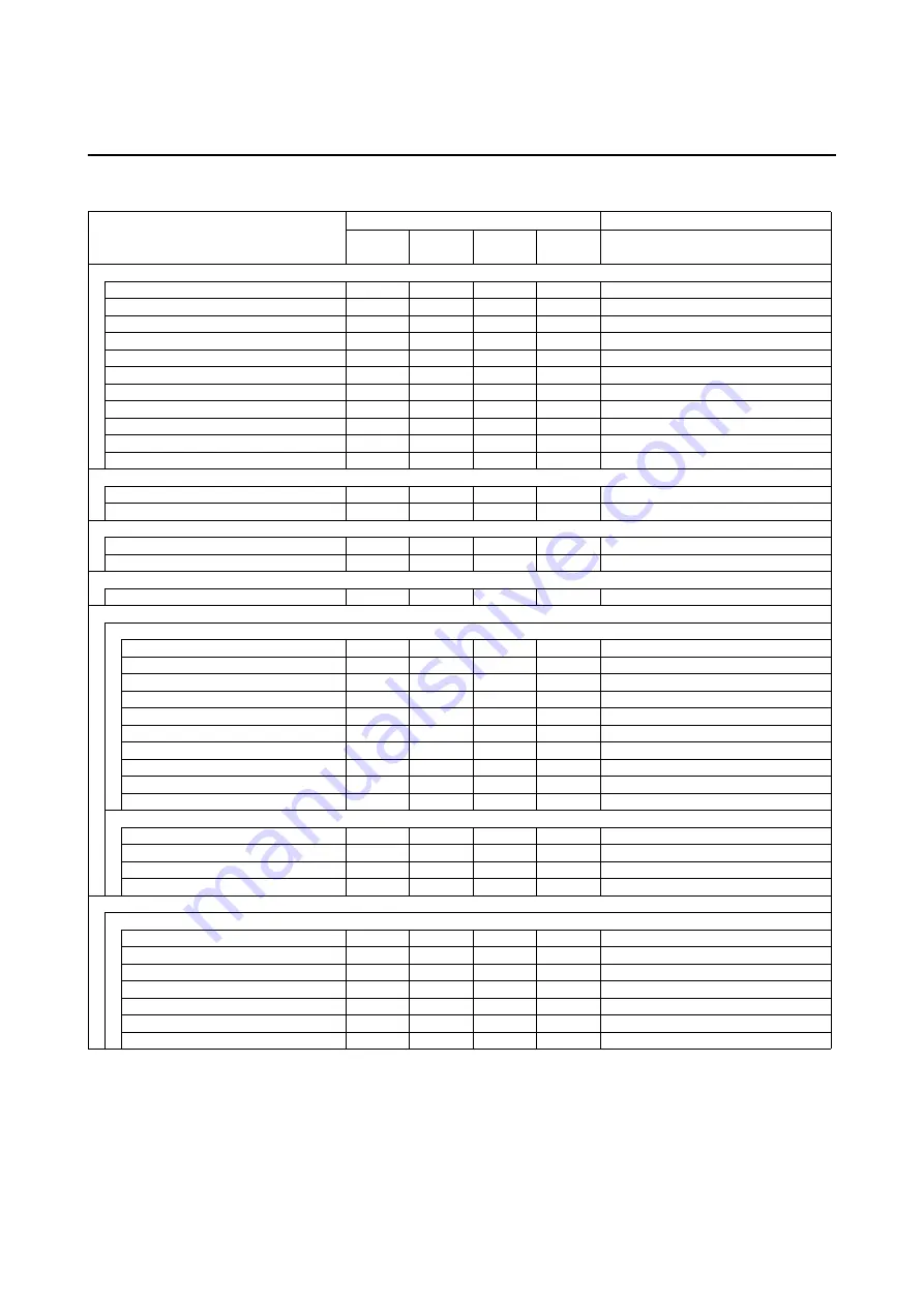 SATO CW408 Operator'S Manual Download Page 54