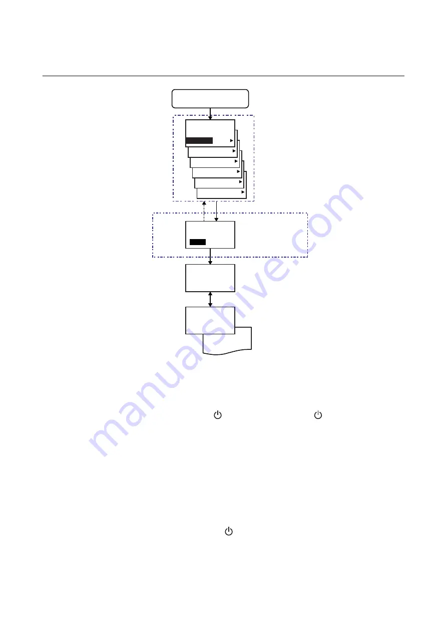 SATO CW408 Operator'S Manual Download Page 55