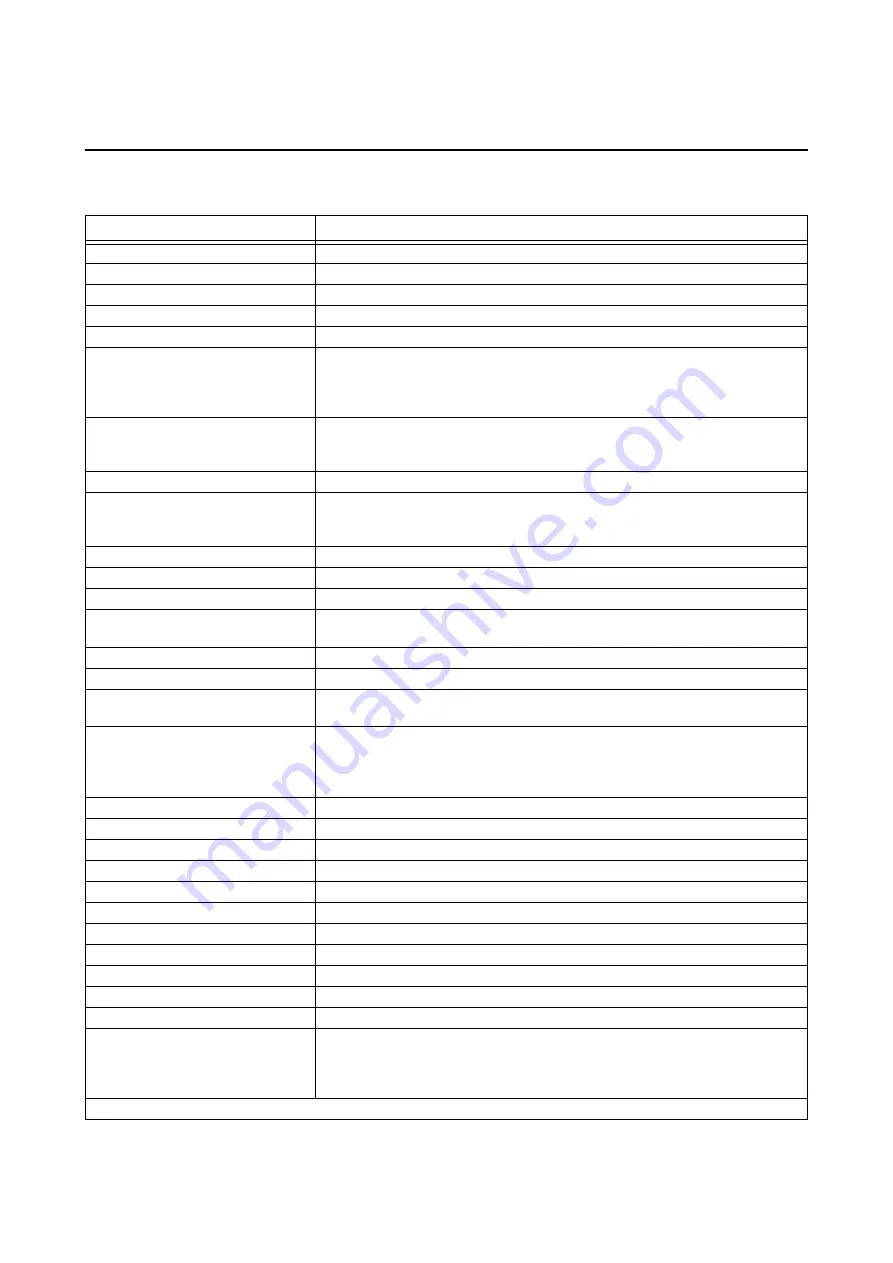 SATO CW408 Operator'S Manual Download Page 61