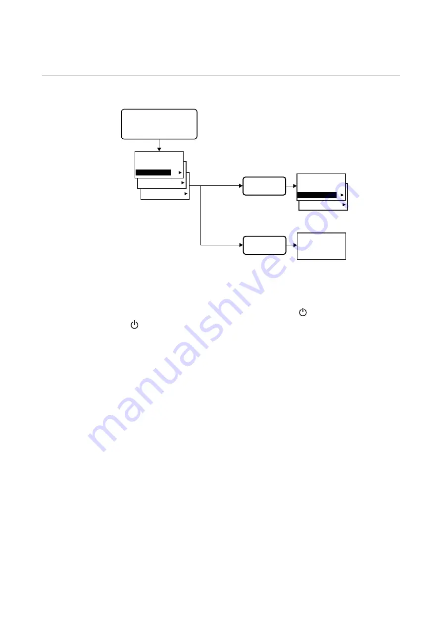 SATO CW408 Operator'S Manual Download Page 63