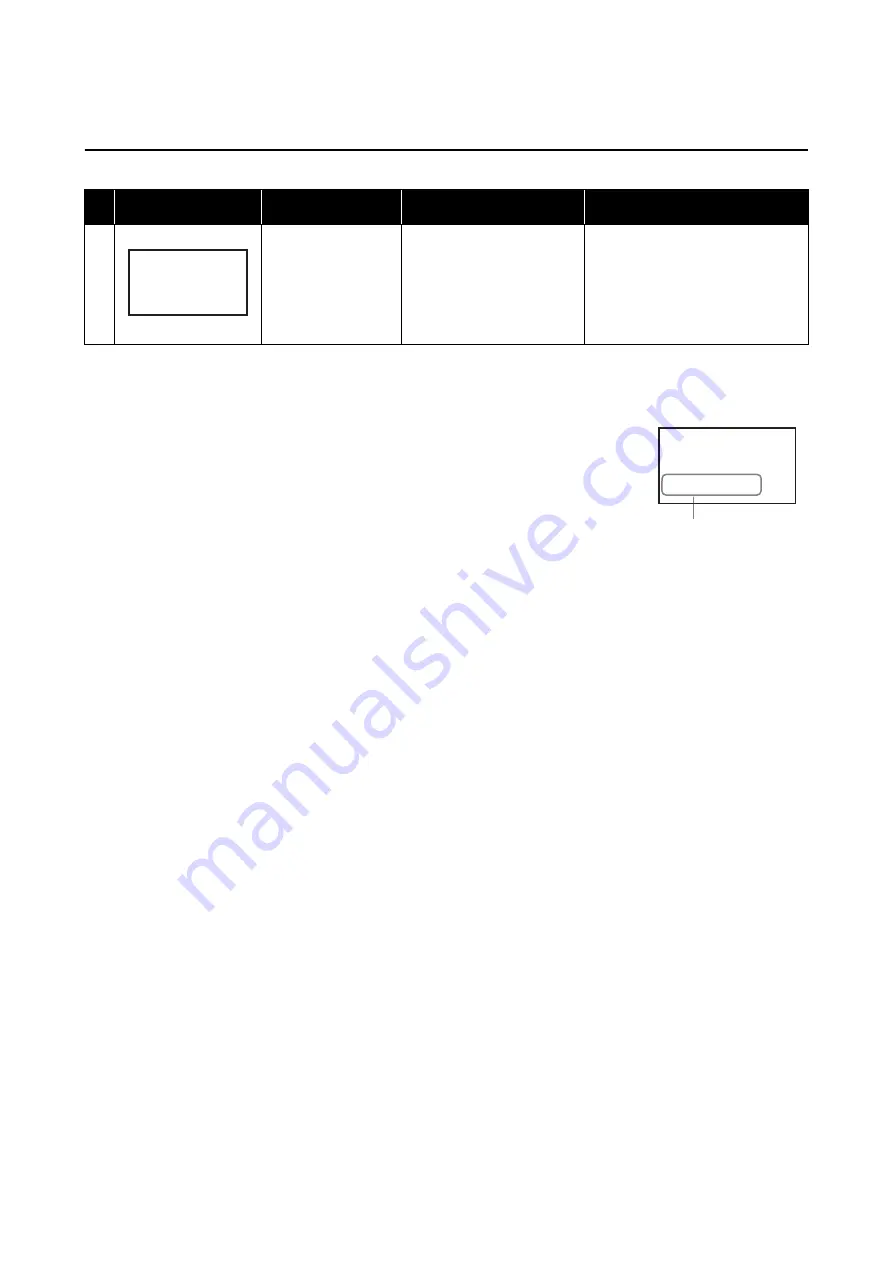 SATO CW408 Operator'S Manual Download Page 84