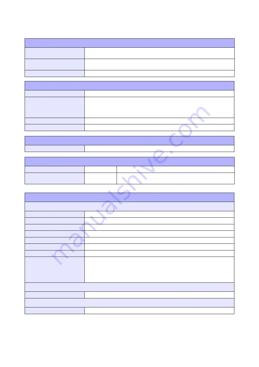 SATO CW408 Operator'S Manual Download Page 93