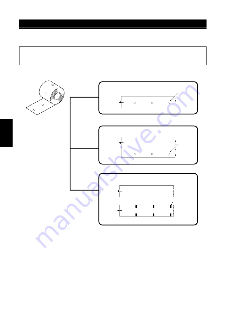 SATO DR308e Quick Manual Download Page 14