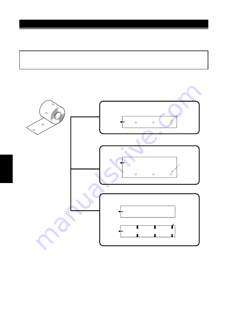 SATO DR308e Quick Manual Download Page 46