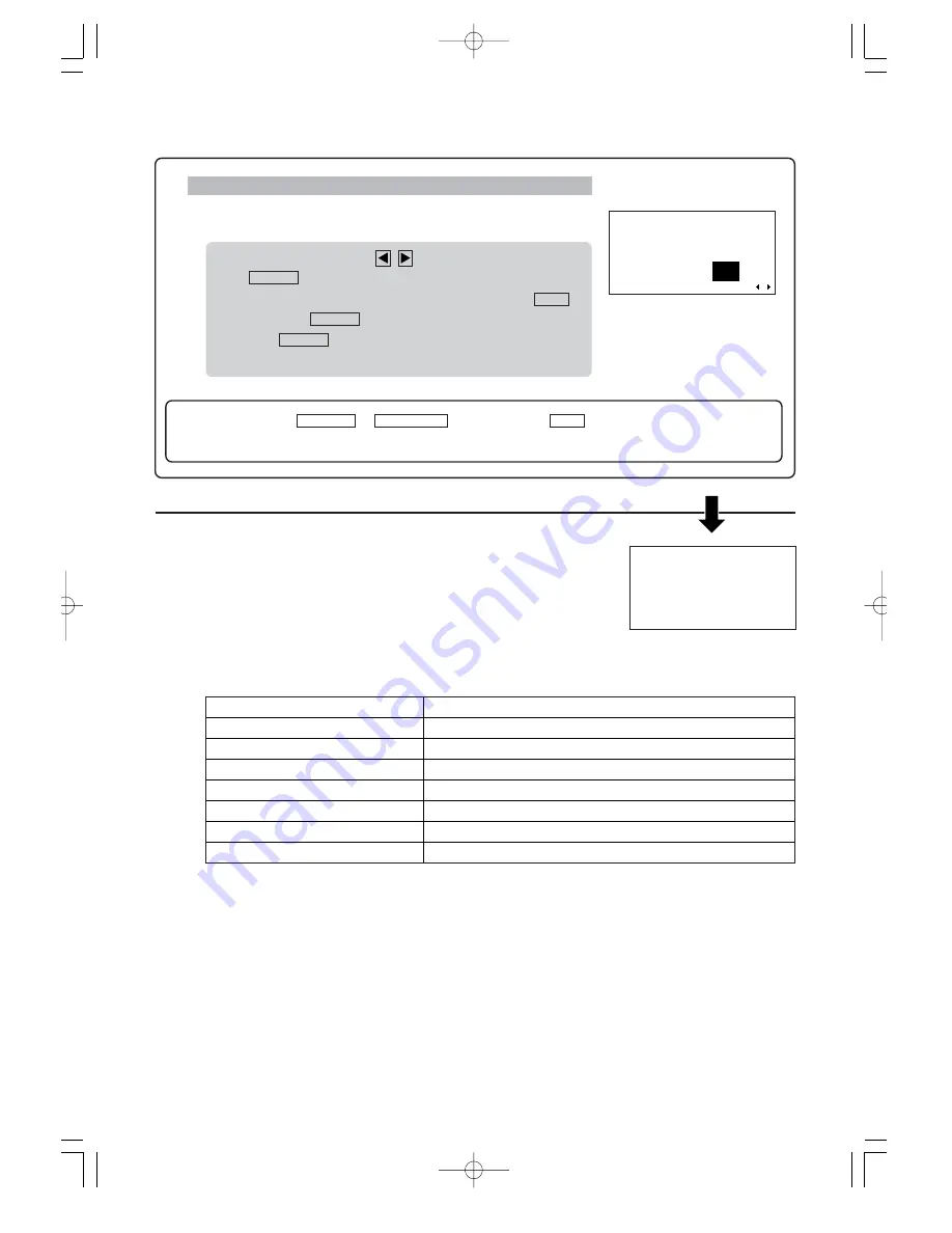 SATO iGT400 Series Instruction Manual Download Page 74