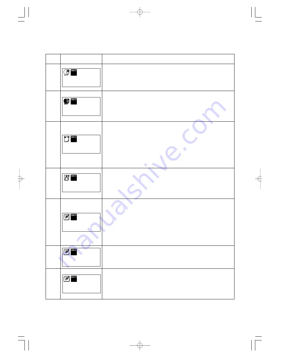 SATO iGT400 Series Instruction Manual Download Page 84