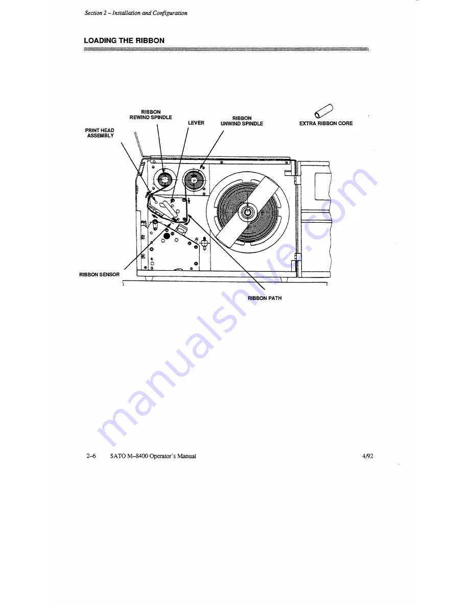 SATO M-8400 Скачать руководство пользователя страница 14