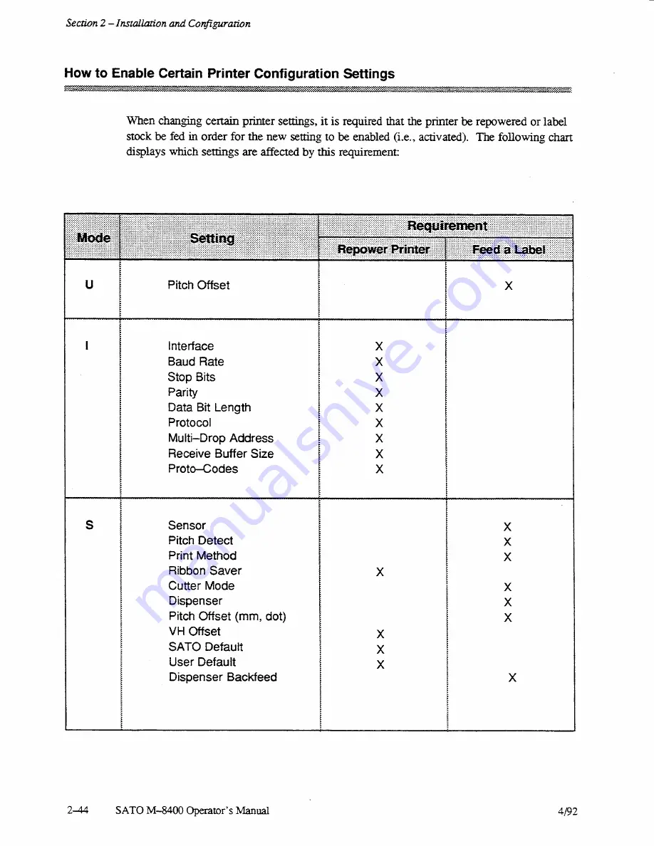 SATO M-8400 Operator'S Manual Download Page 52