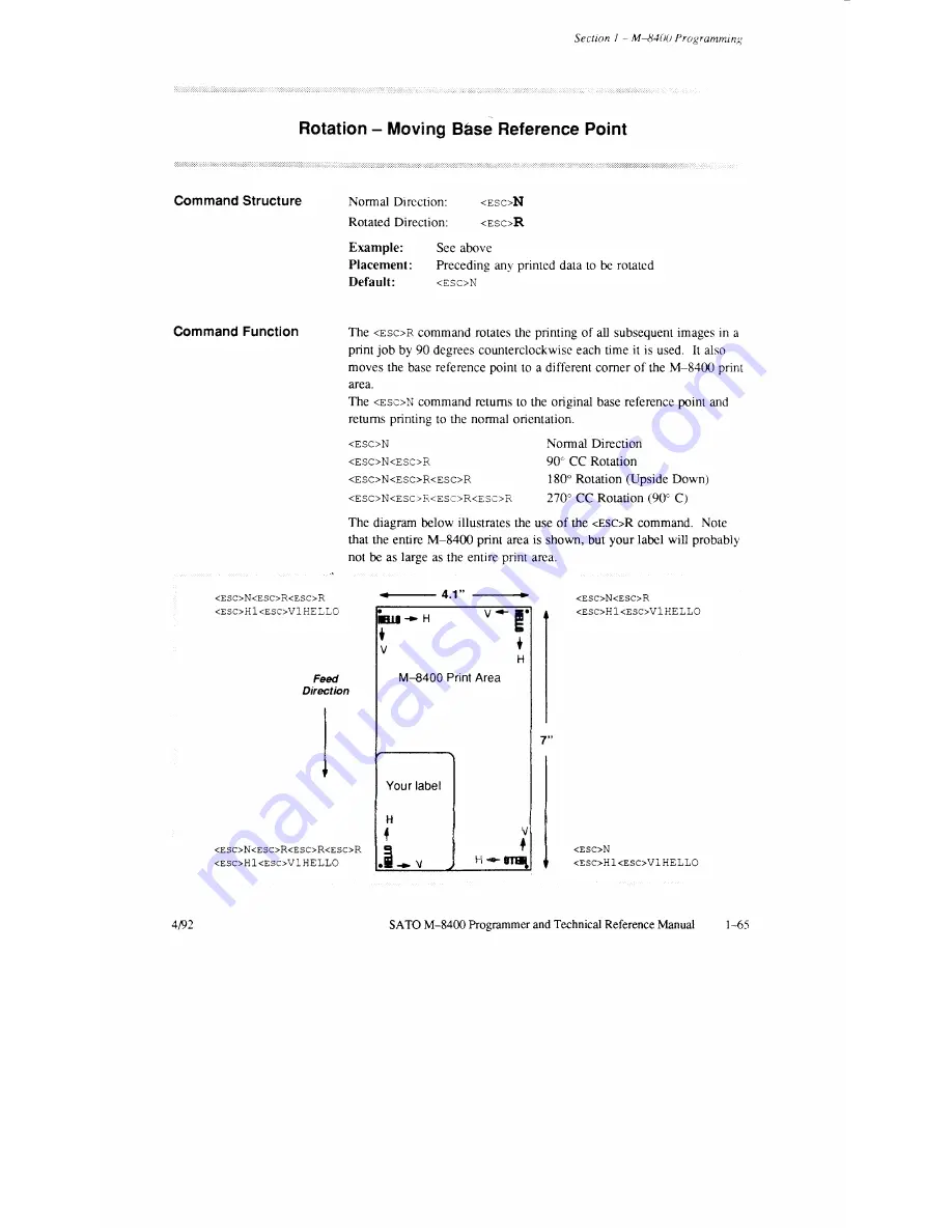 SATO M-8400 Operator'S Manual Download Page 132