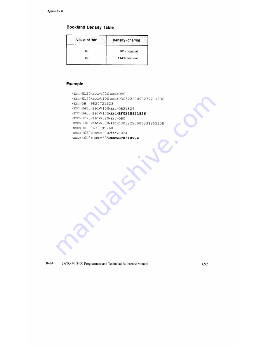 SATO M-8400 Скачать руководство пользователя страница 184