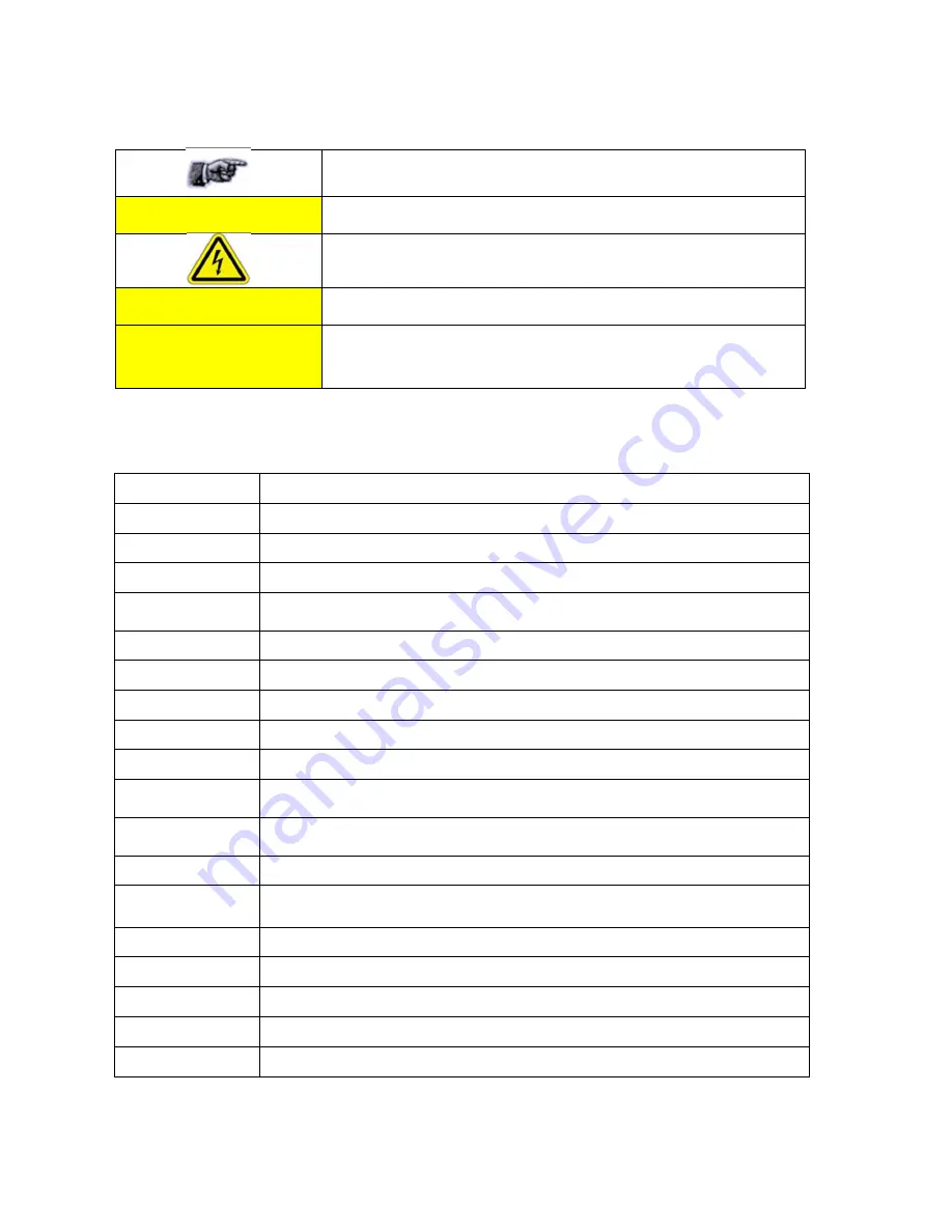 SATO MDR-3021AT User Manual Download Page 7