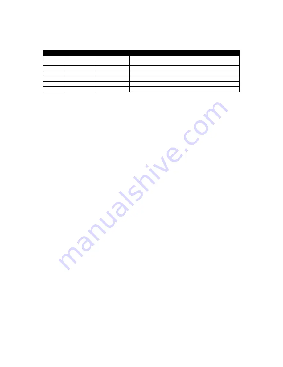 SATO MDR-3021AT User Manual Download Page 24