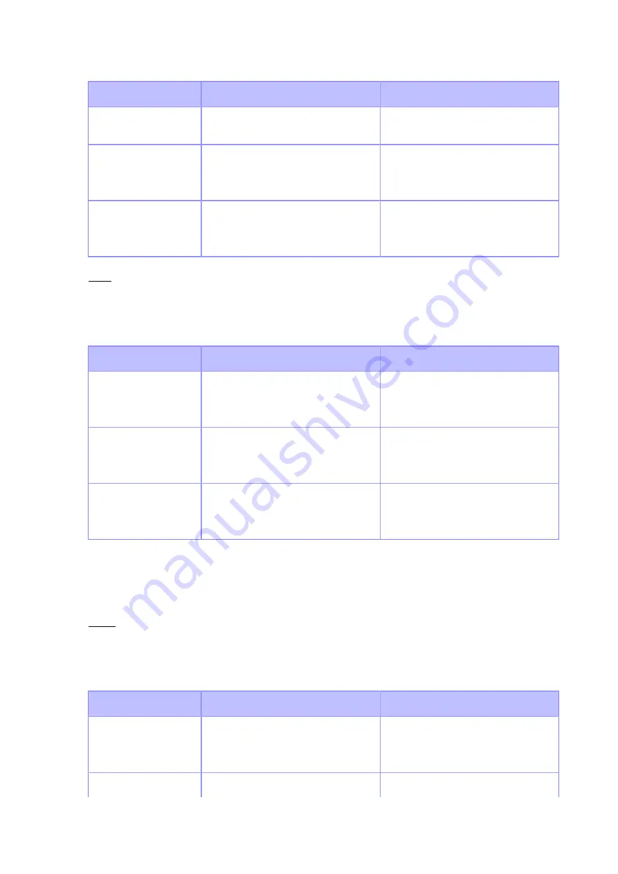 SATO S84NX Operator'S Manual Download Page 278