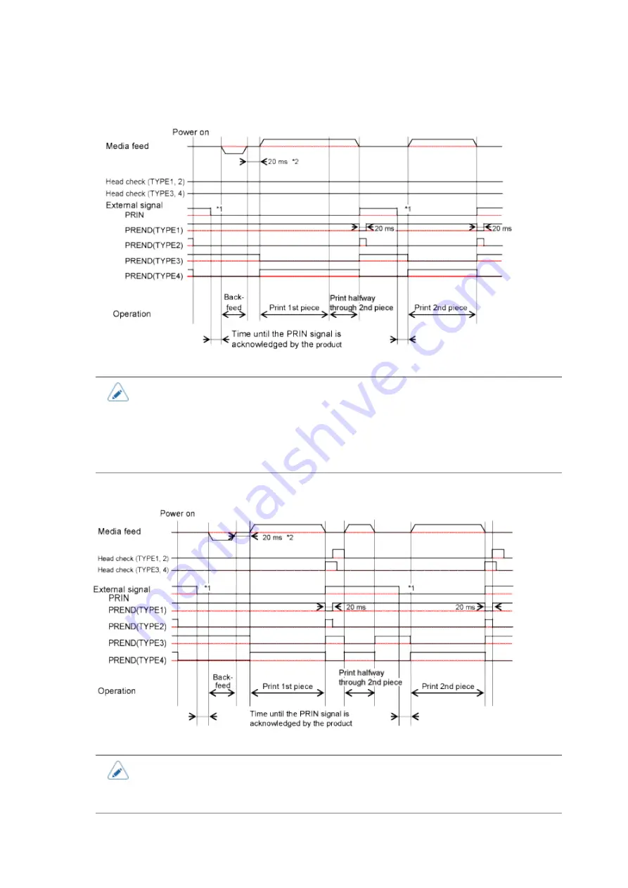 SATO S84NX Operator'S Manual Download Page 338