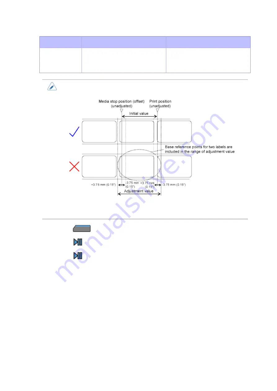 SATO S84NX Скачать руководство пользователя страница 357