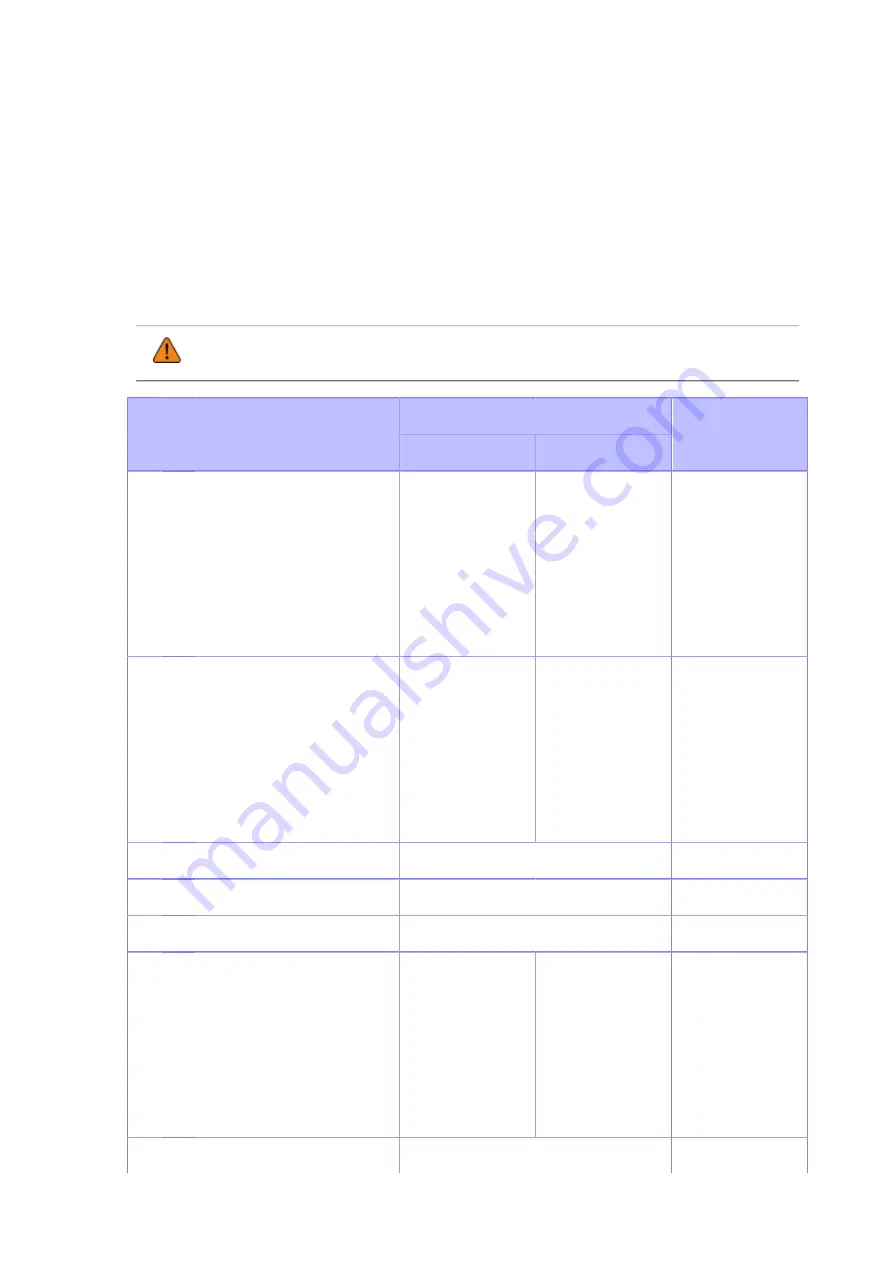 SATO S84NX Operator'S Manual Download Page 407